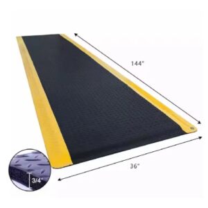 Commercial Anti Fatigue Mats