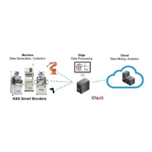 KNeXt