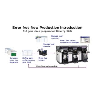 NPI Solutions